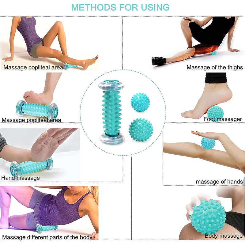 เครื่องนวดเท้า ลูกกลิ้งนวด ลูก - Yoga Fitness Wheel บทวิจารณ์และราคา