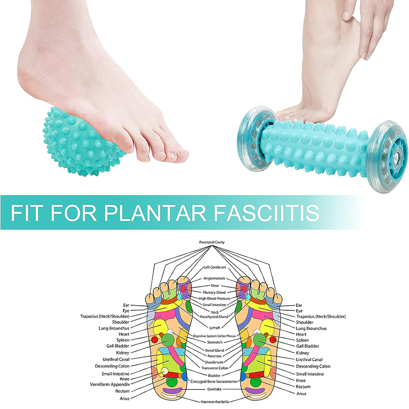 เครื่องนวดเท้า ลูกกลิ้งนวด ลูก - Yoga Fitness Wheel บทวิจารณ์และราคา