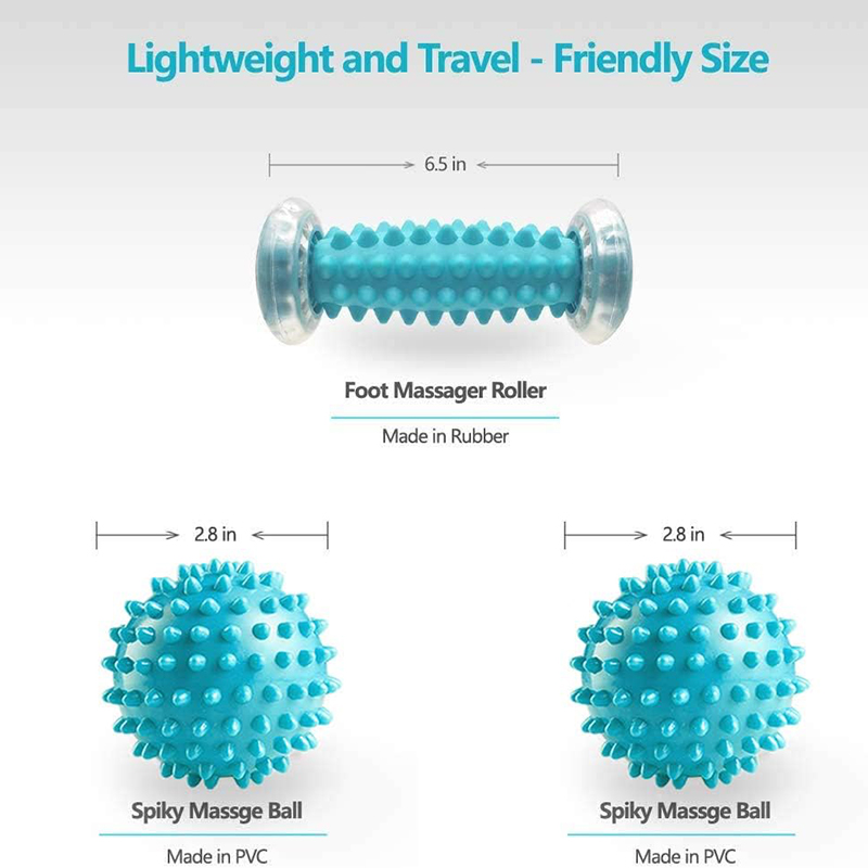 เครื่องนวดเท้า ลูกกลิ้งนวด ลูก - Yoga Fitness Wheel บทวิจารณ์และราคา