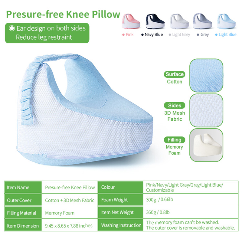หมอนรองขาเมมโมรี่โฟมสำหรับใช้ใ - Hip Thrust Pad บทวิจารณ์และราคา