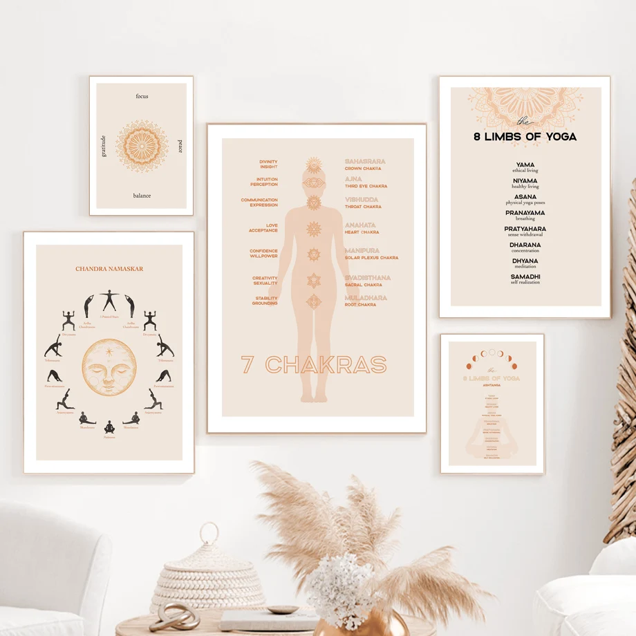 ภาพวาดผ้าใบแบบนอร์ดิกโปสเตอร์แ - Zen Yoga Fitness บทวิจารณ์และราคา