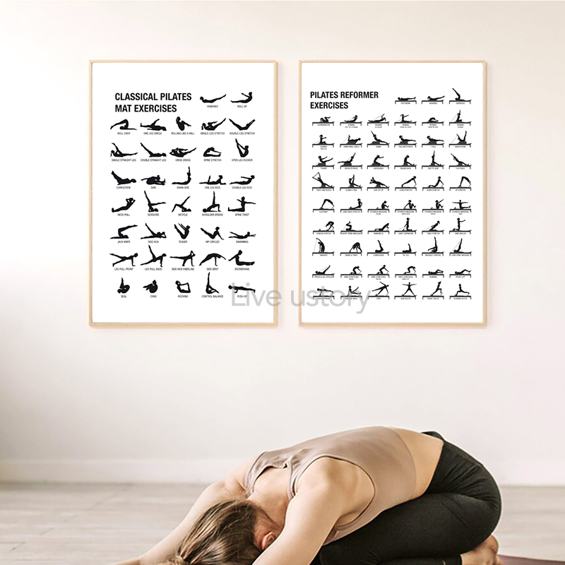 โปสเตอร์แผนภาพการออกกำลังกายพิ - Yoga Fitness Body บทวิจารณ์และราคา