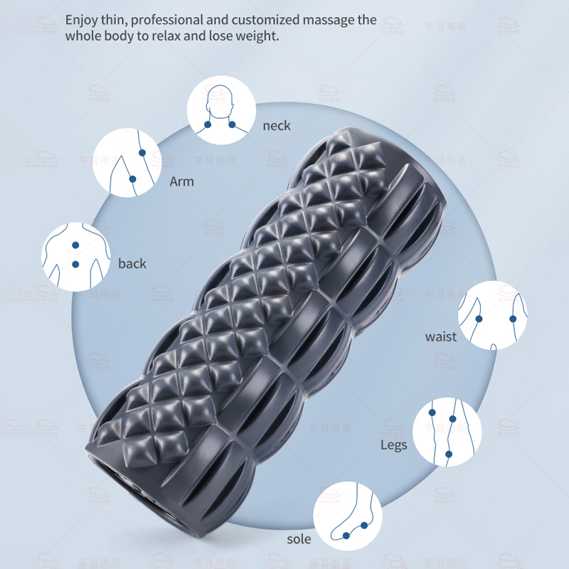 ล้อโฟมโฟมสำหรับนวดเสาโยคะ EVA  - Yoga Fitness Wheel บทวิจารณ์และราคา