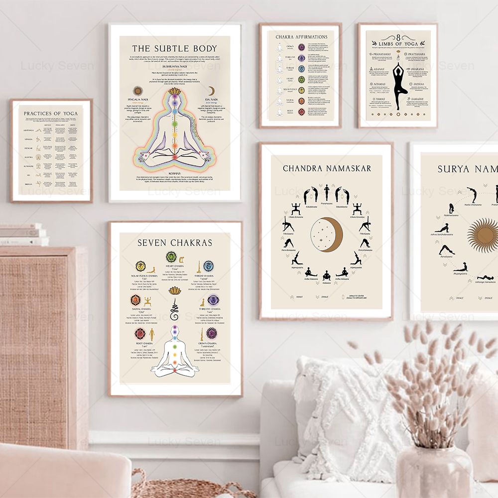 ภาพวาดบนผ้าใบ 2 มิติ โยคะ ท่าท - Zen Yoga Fitness บทวิจารณ์และราคา